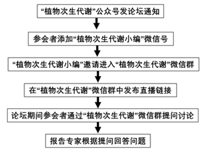 e2100b9d8eee44f39796eb03908e1e85.png image.png